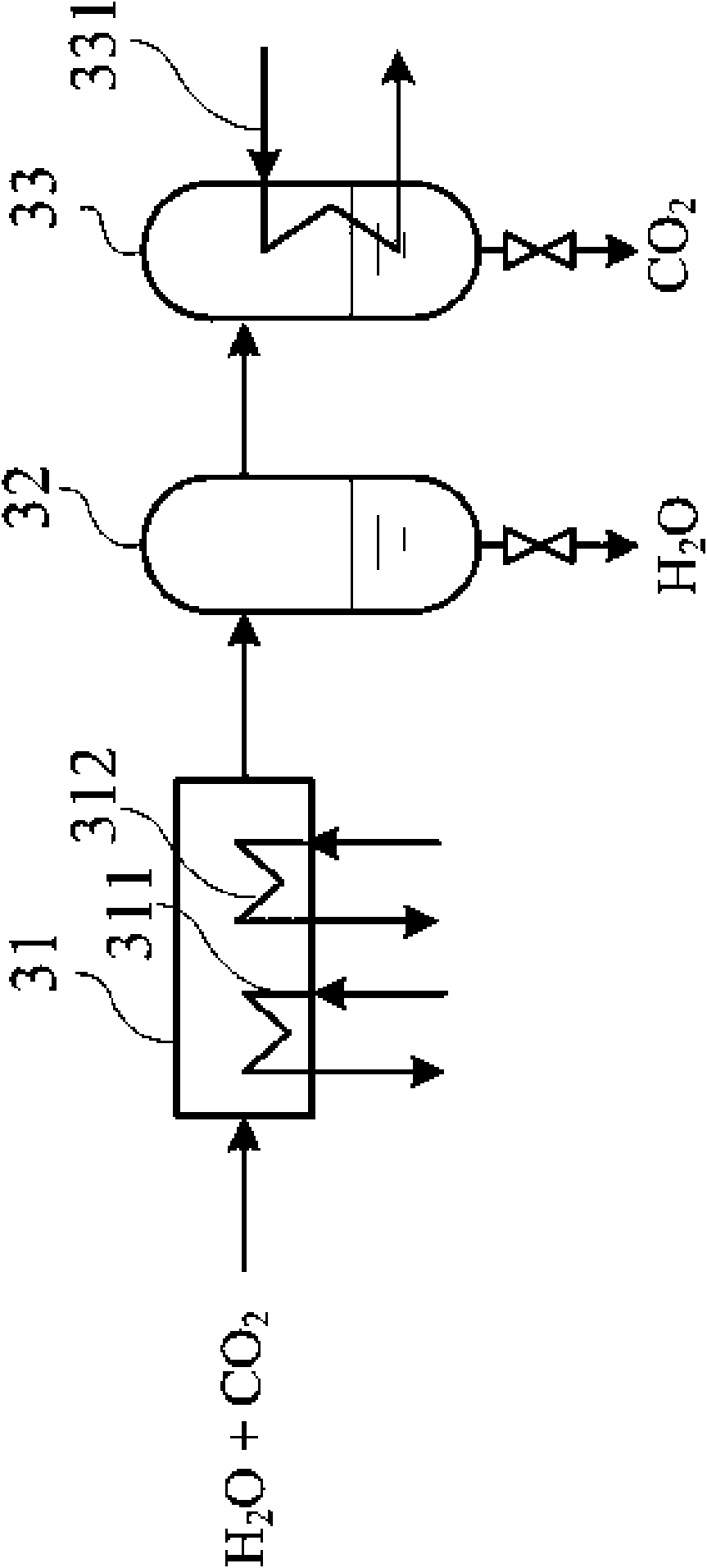 Heat-supply and carbon-dioxide capturing system and method