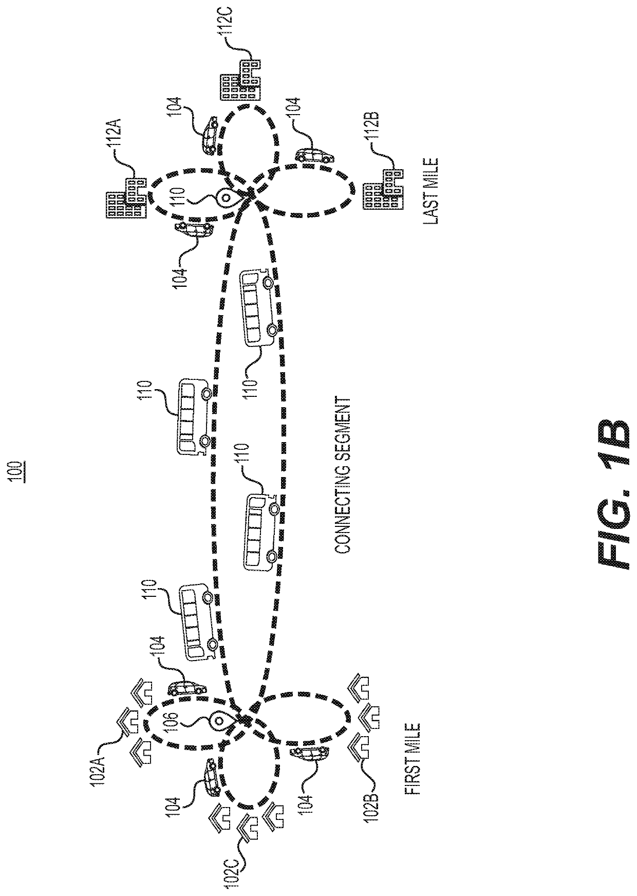 Dynamic bus  routing