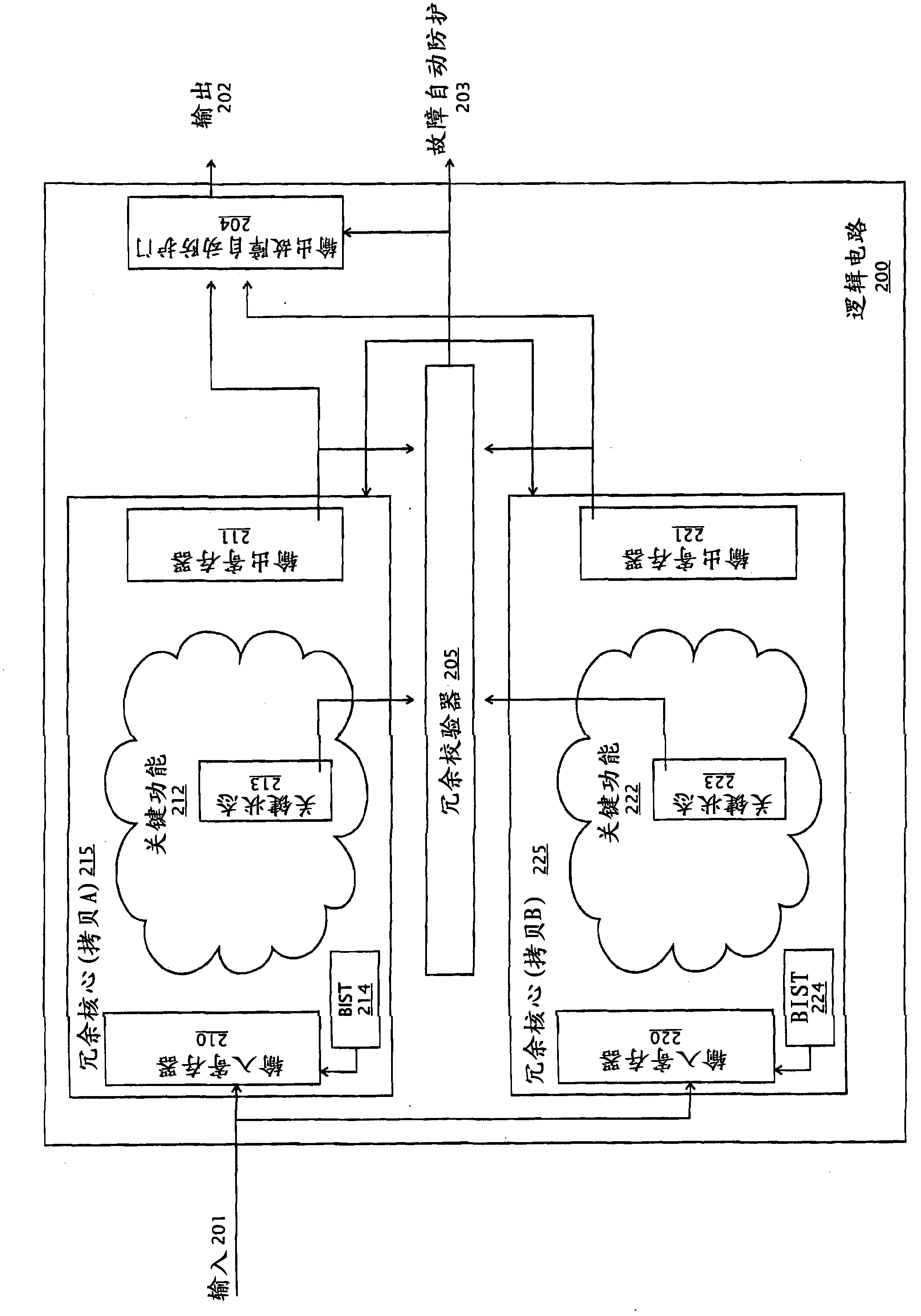 Fault detection and reduction in logic circuit