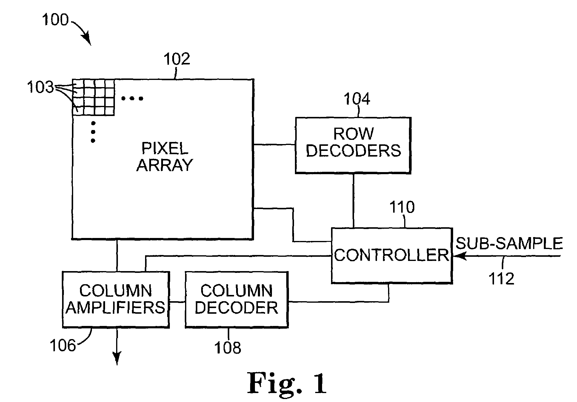 Sampling image signals generated by pixel circuits of an active pixel sensor (APS) image sensor in a sub-sampling mode