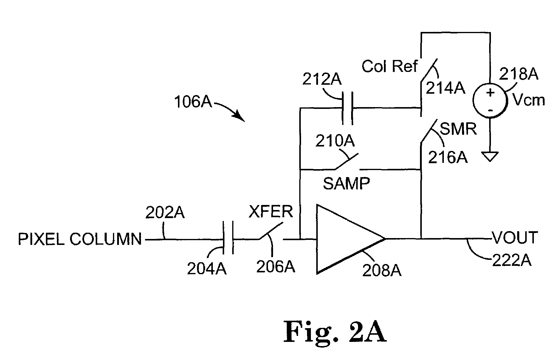 Sampling image signals generated by pixel circuits of an active pixel sensor (APS) image sensor in a sub-sampling mode