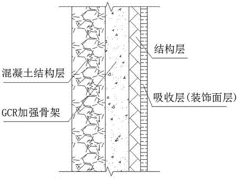 GRC building member with functions of air purification and self-cleaning, and manufacturing method thereof