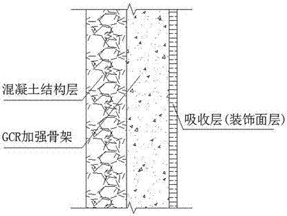 GRC building member with functions of air purification and self-cleaning, and manufacturing method thereof