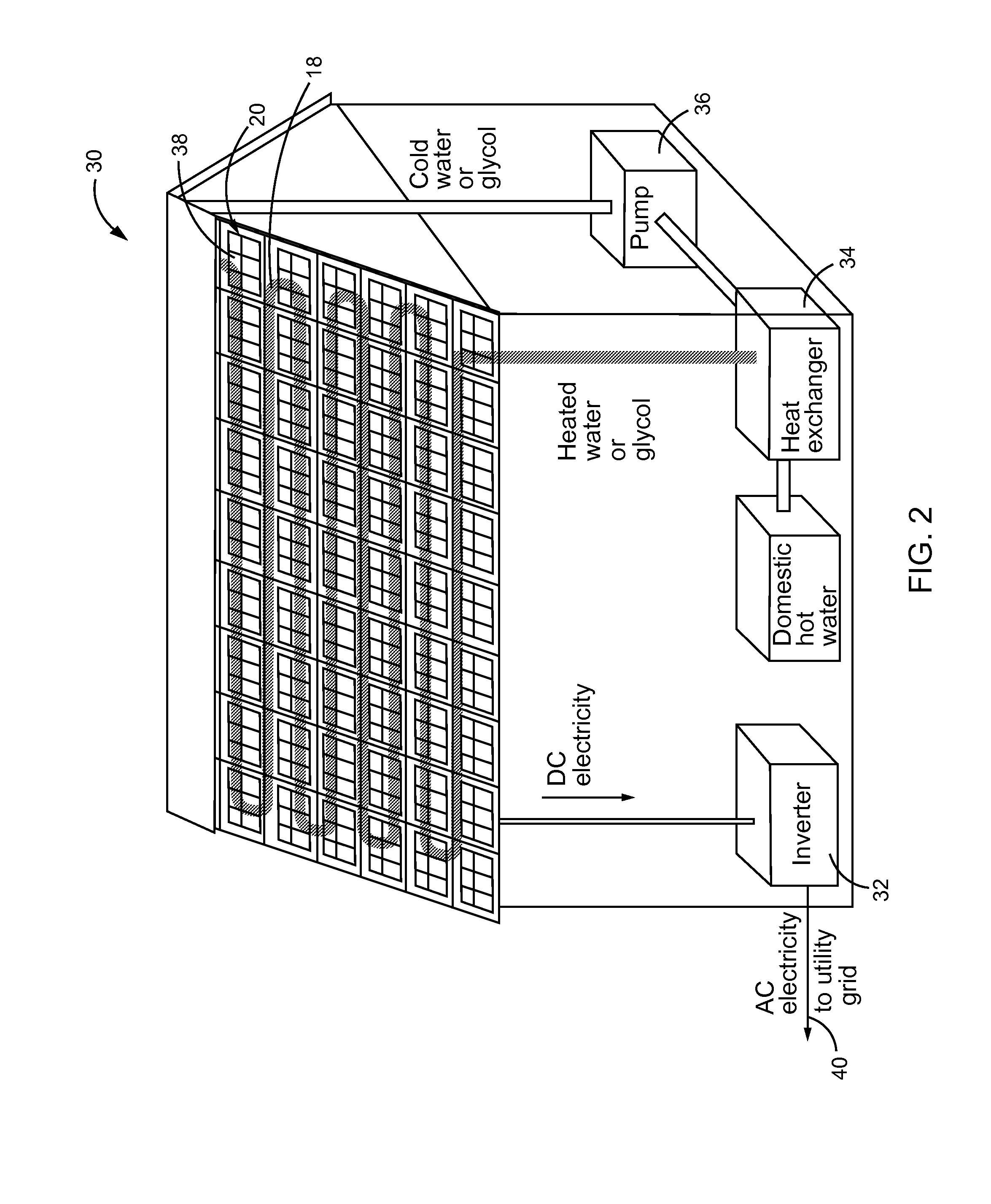 Building integrated thermal electric hybrid roofing system