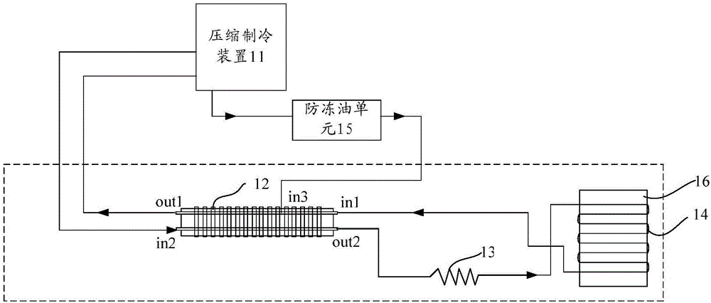 Low-temperature oil freezing prevention self-cascade refrigerating system and control method thereof