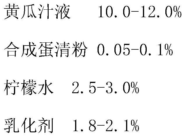 Natural cucumber liquid mask and preparation method thereof