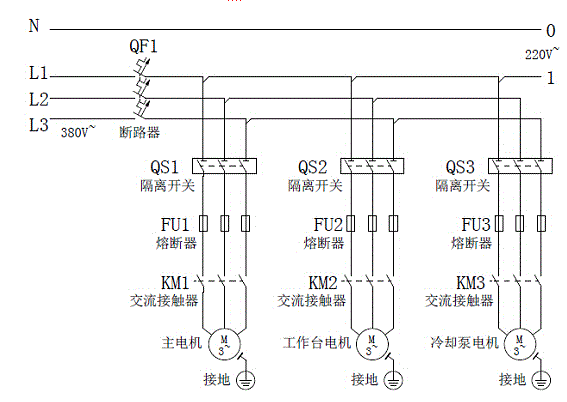 Grinding control system and control method for blade milling machine