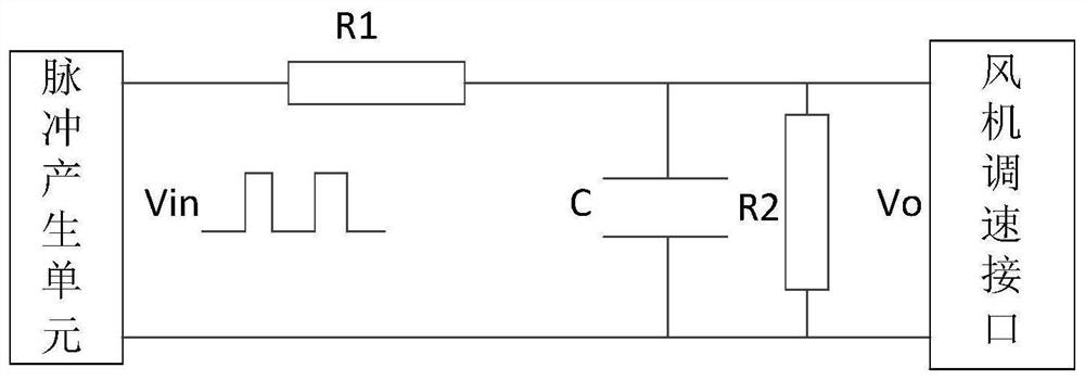 RC-based fan stepless speed regulation circuit, fan and speed regulation method