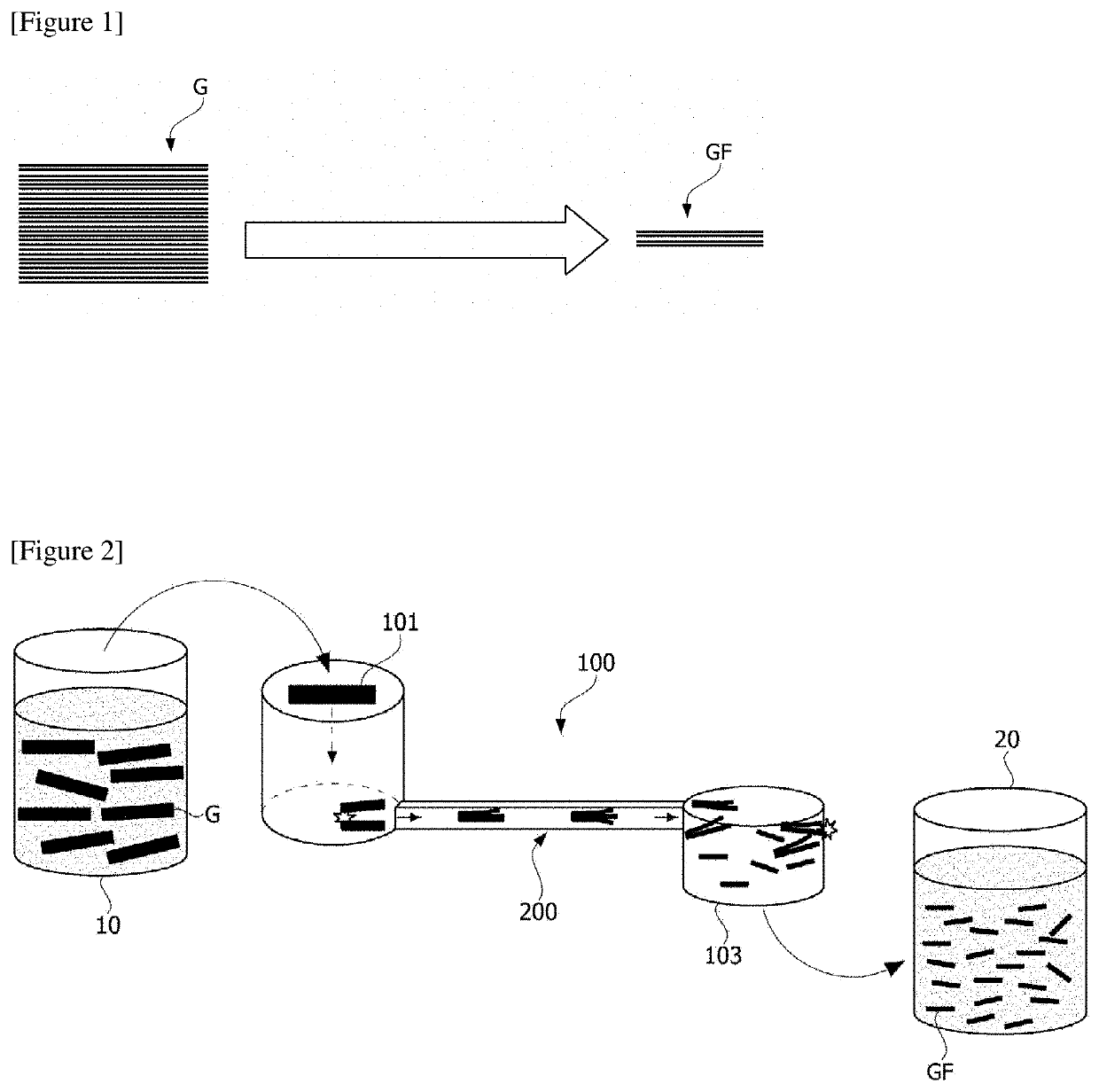 High Pressure Homogenizer And Method For Manufacturing Graphene Using The Same