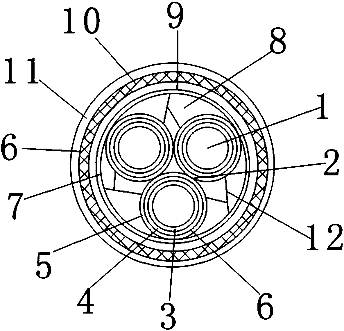 Structure and preparation method of an oil-resistant and bending-resistant mechanical equipment cable