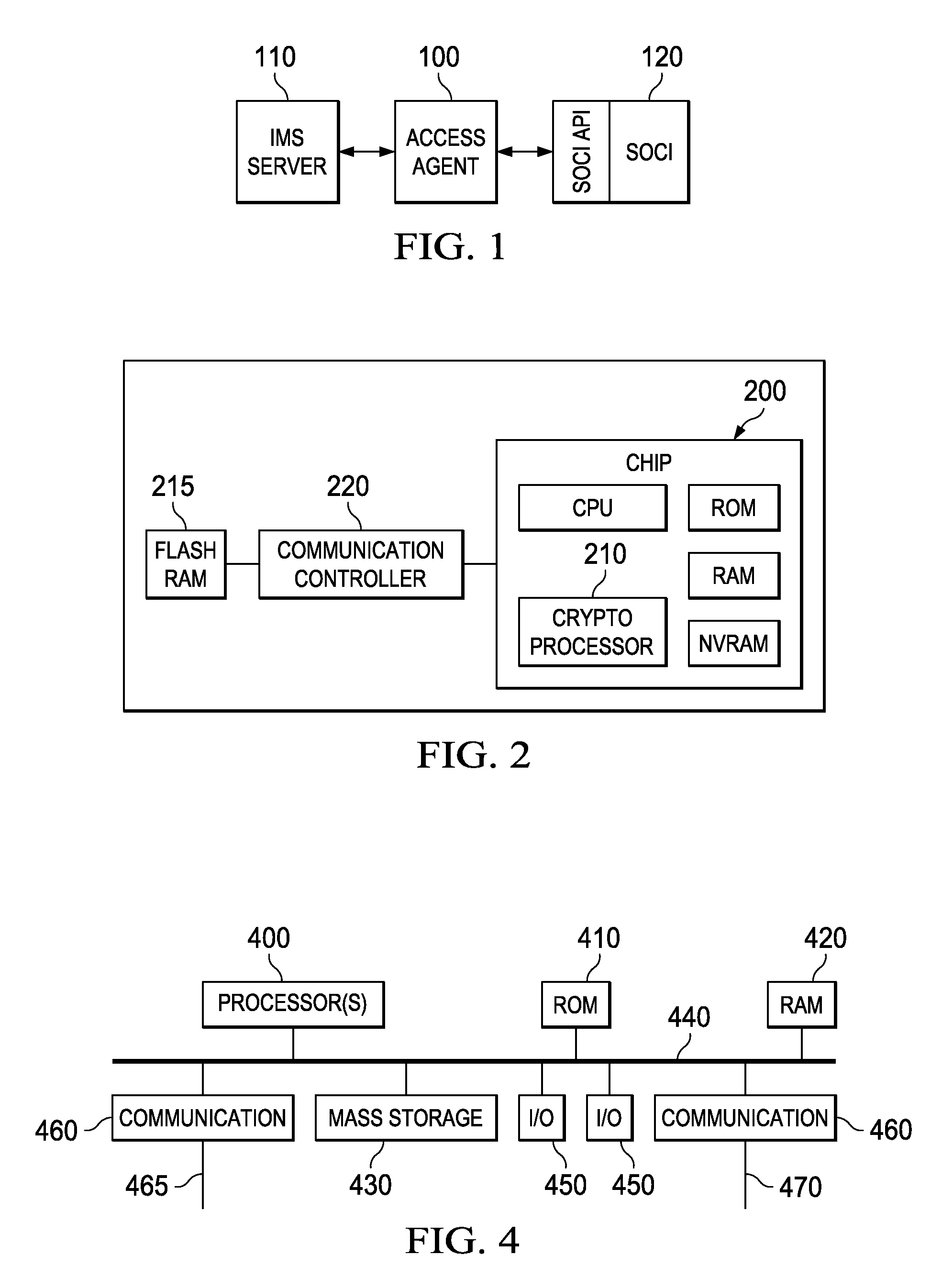 Controlling Access to a Process Using a Separate Hardware Device