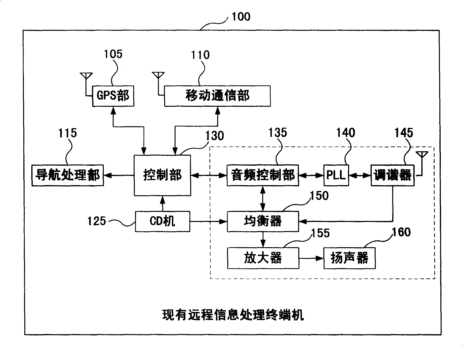 Remote information processing terminal machine and method for updating audio firmware thereon