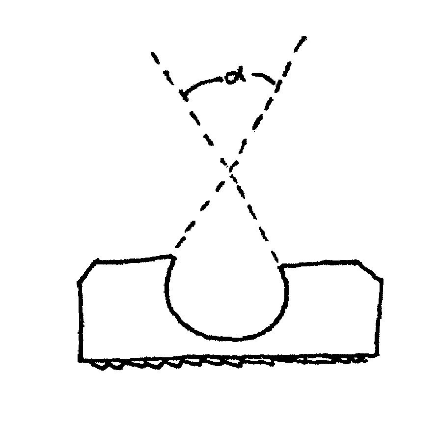 Load distribution crown