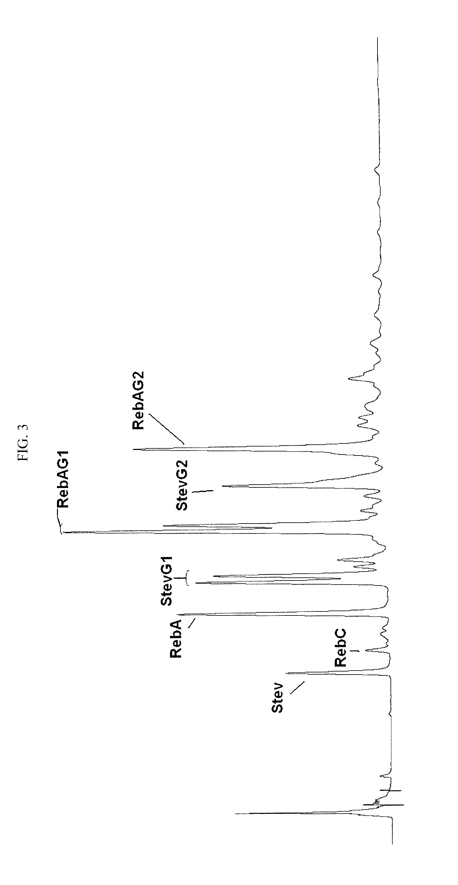 Glucosyl stevia composition