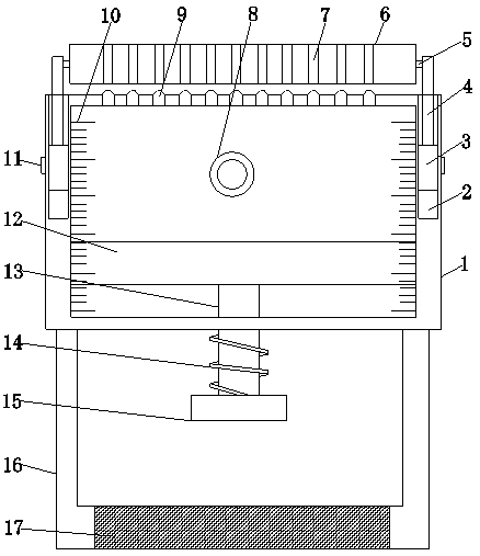 Ointment smearing device for dermatology department