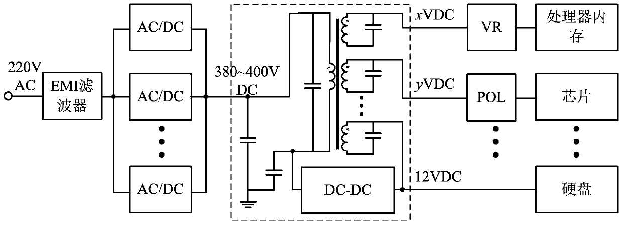 Starting control method for input-series output-quasi-parallel multiplexed output converter