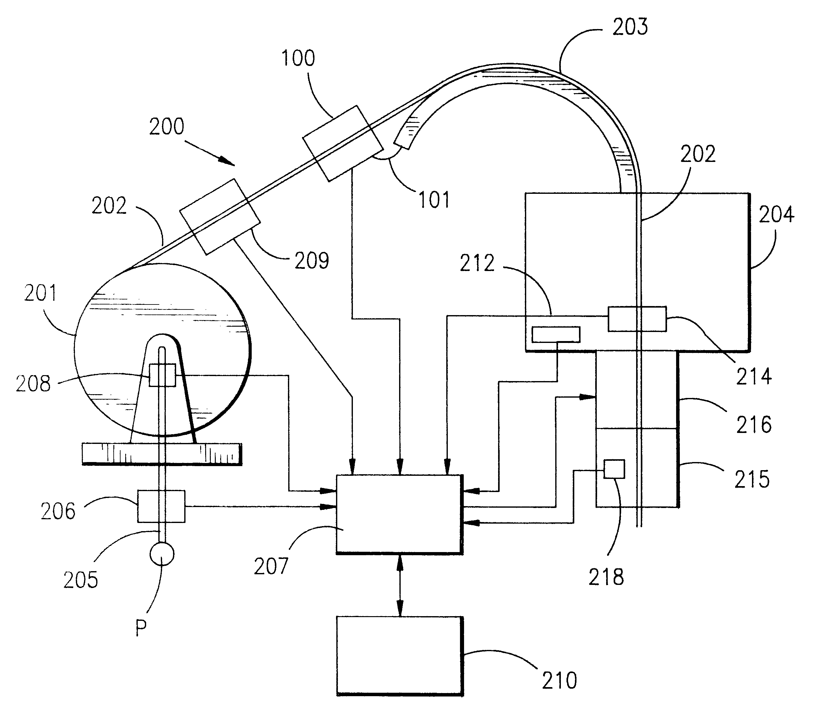 System and method for measuring and controlling rotation of coiled tubing