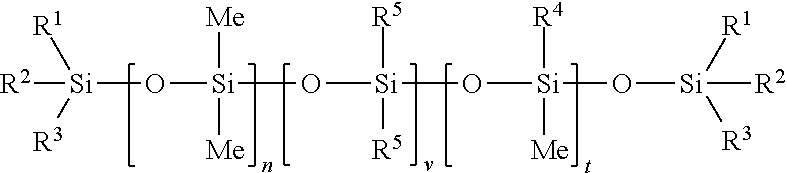 Lubricant compositions