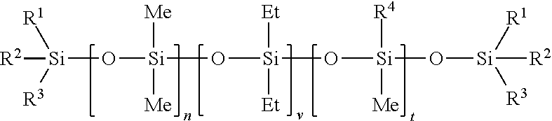 Lubricant compositions