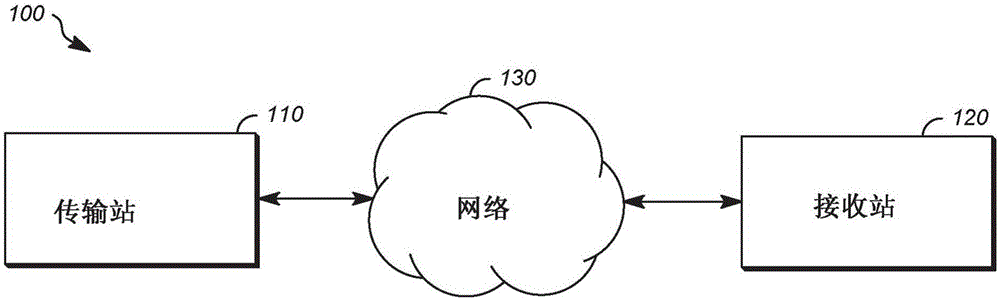 System and method for increasing the bit depth of images