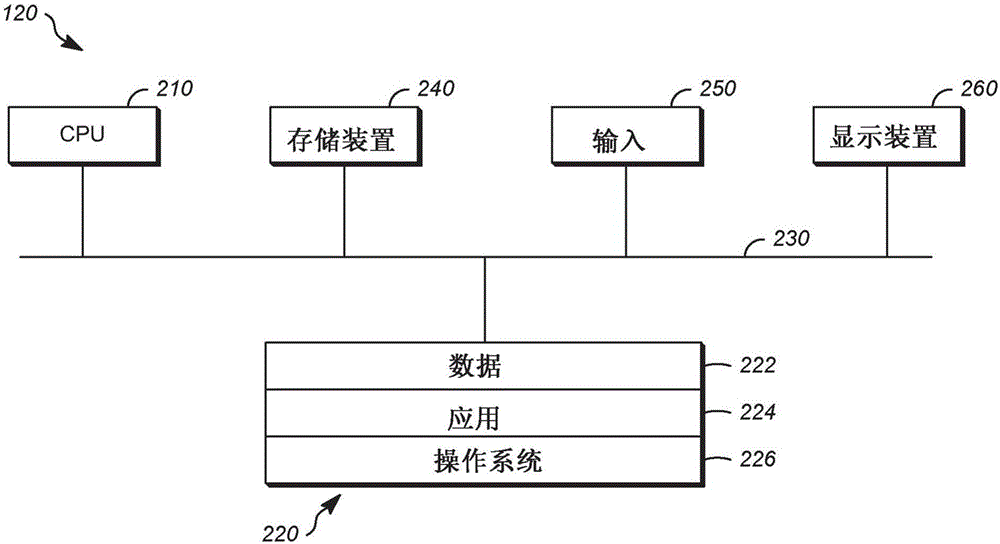 System and method for increasing the bit depth of images