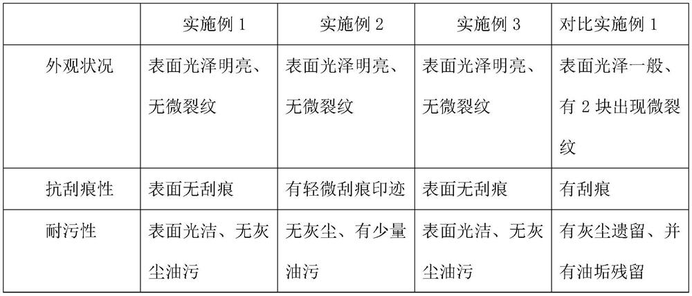 Stone-like glass mosaic and preparation method thereof