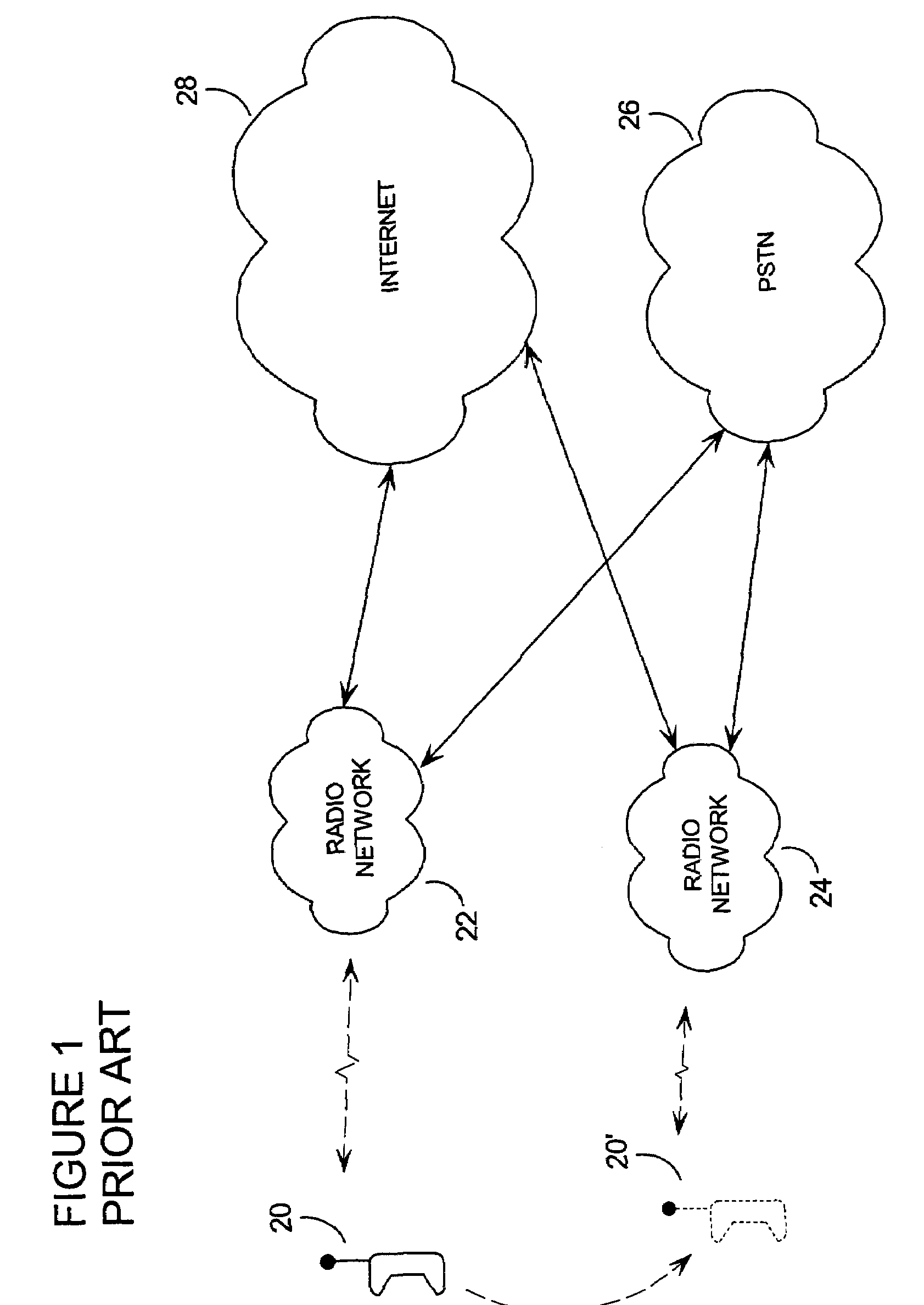 Method and system for session accounting in wireless networks