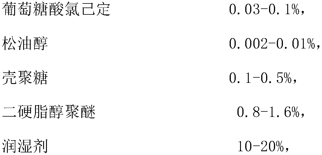 Medical ultrasonic disinfection coupling agent and preparation method thereof