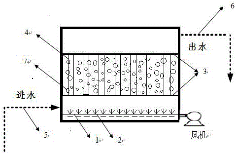 Treatment method of riverway water body pollution and device and application thereof