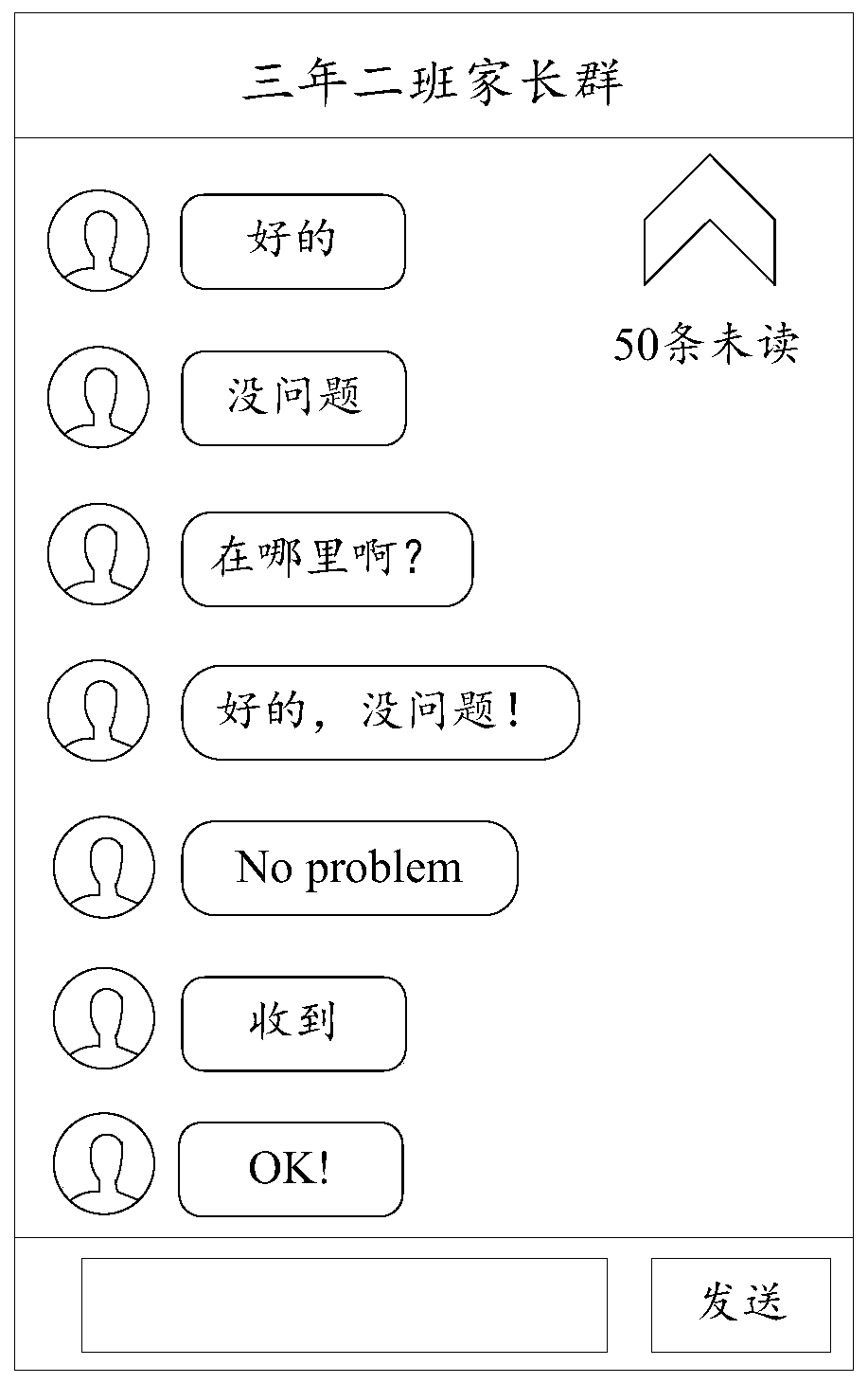 Group message display method and electronic equipment