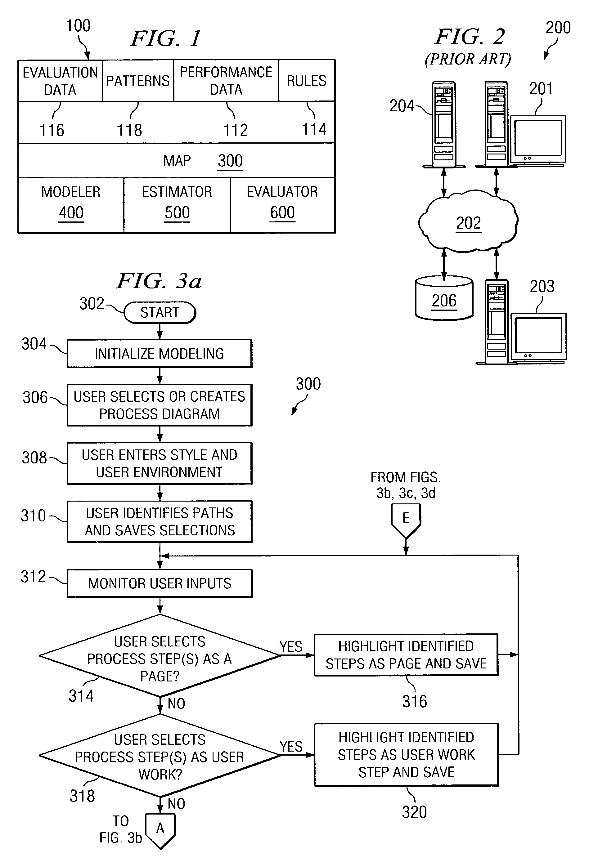 Computer implemented modeling and analysis of an application user interface