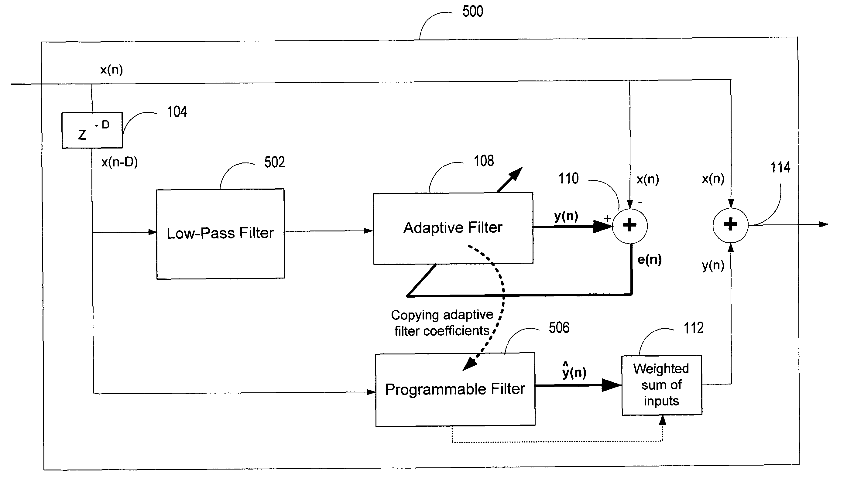 Adaptive filter pitch extraction