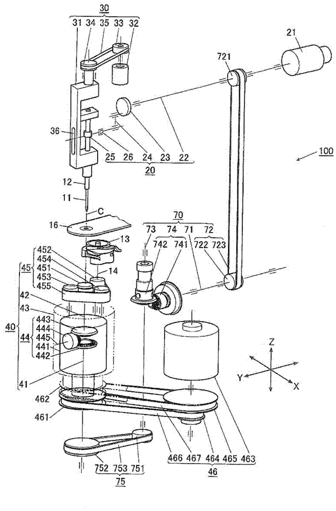 Sewing machine