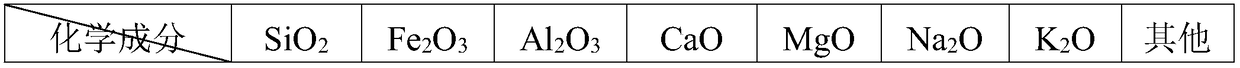 Method for preparing tobermorite type thermal-insulating and fireproofing material from sintered red mud