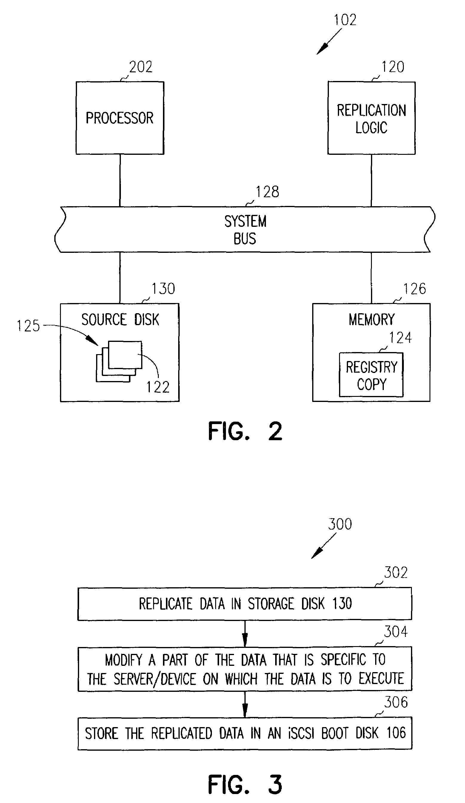 Boot disk replication for network booting of remote servers