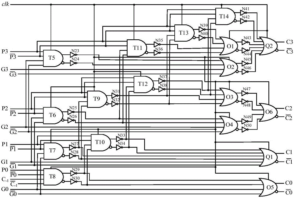 Differential power analysis defense adder employing sense amplifier based logic