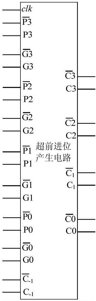 Differential power analysis defense adder employing sense amplifier based logic