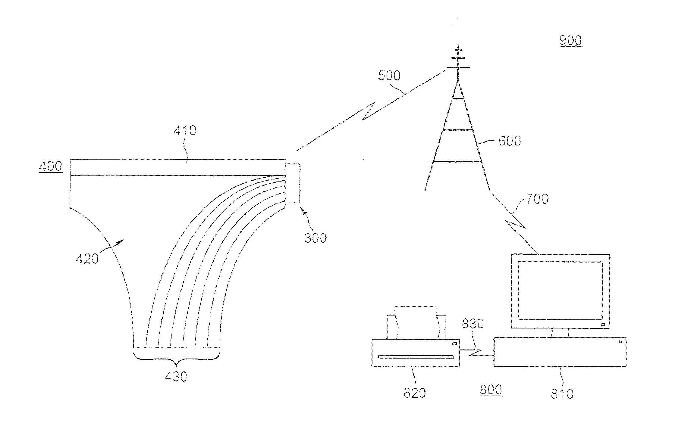 Monitoring and displaying an absorption state of an absorbent article