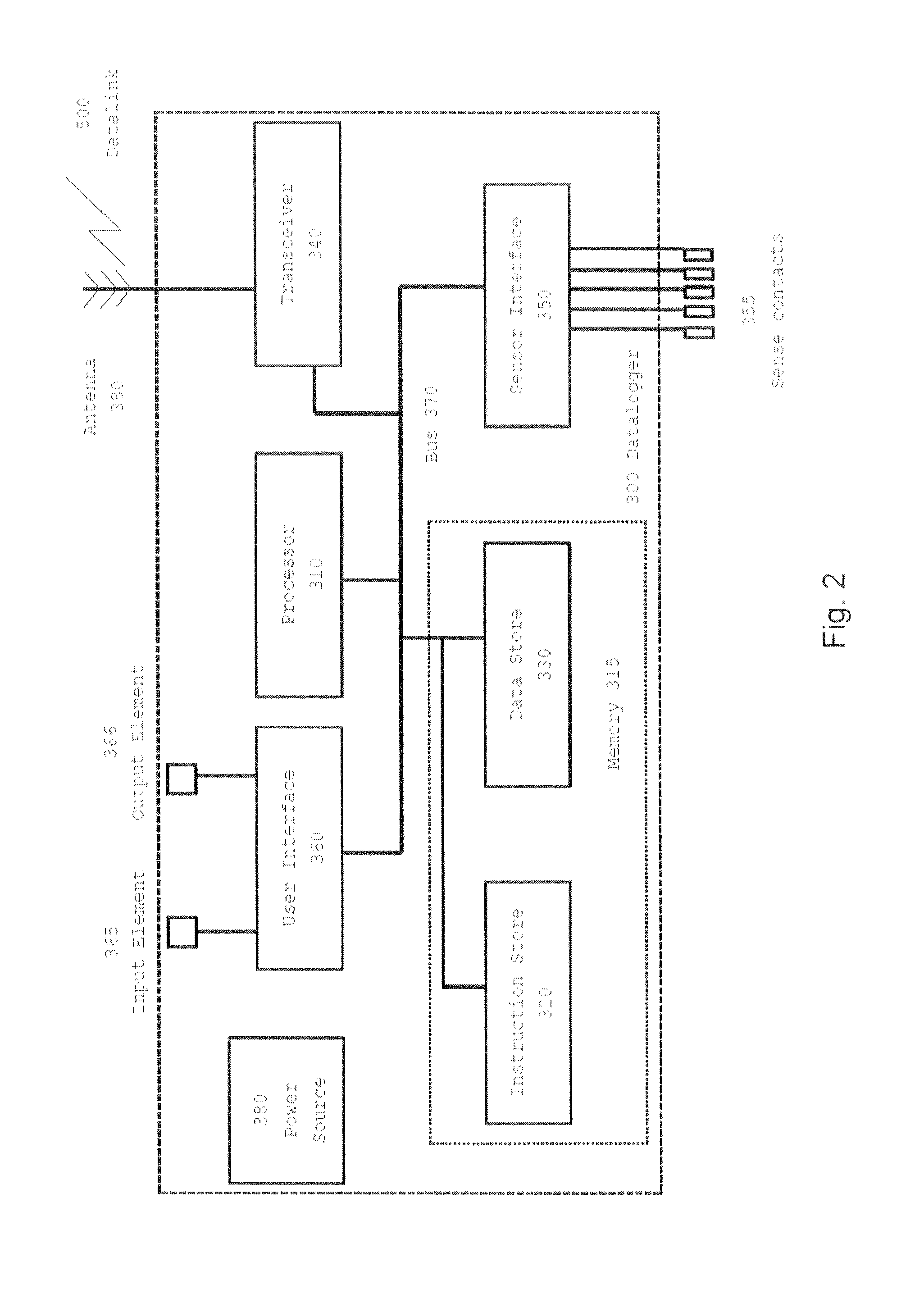 Monitoring and displaying an absorption state of an absorbent article