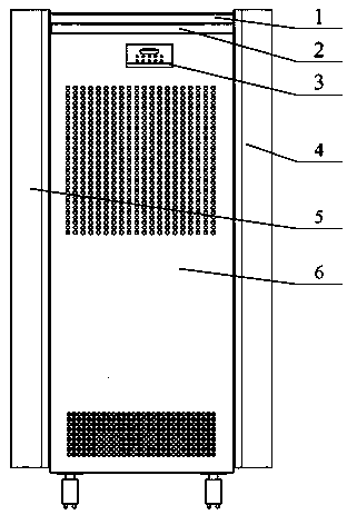 Novel efficient automatic indoor air purification device