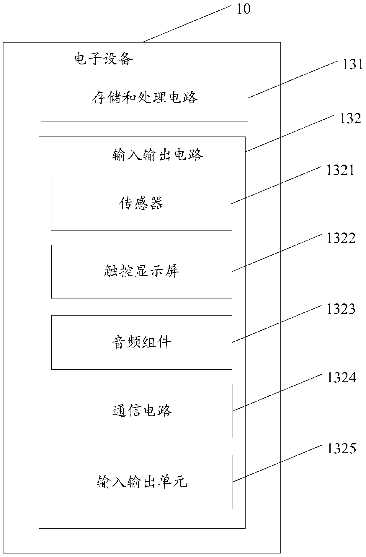 Housing assembly, antenna assembly and electronic device