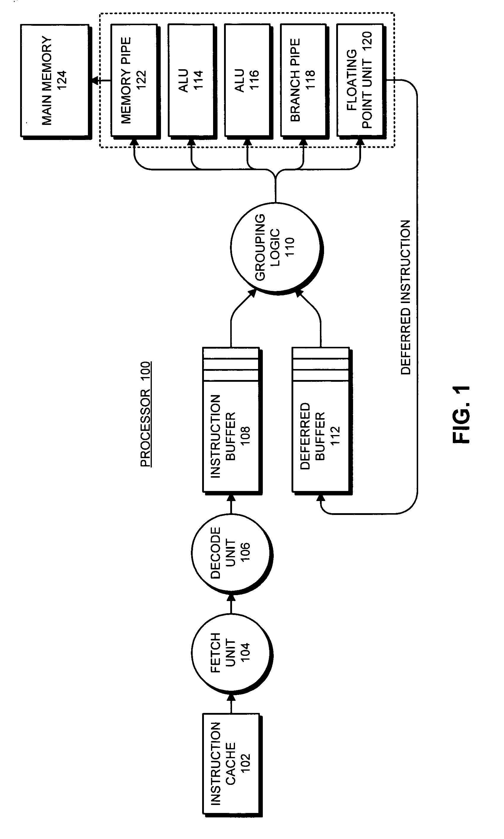 Avoiding register RAW hazards when returning from speculative execution