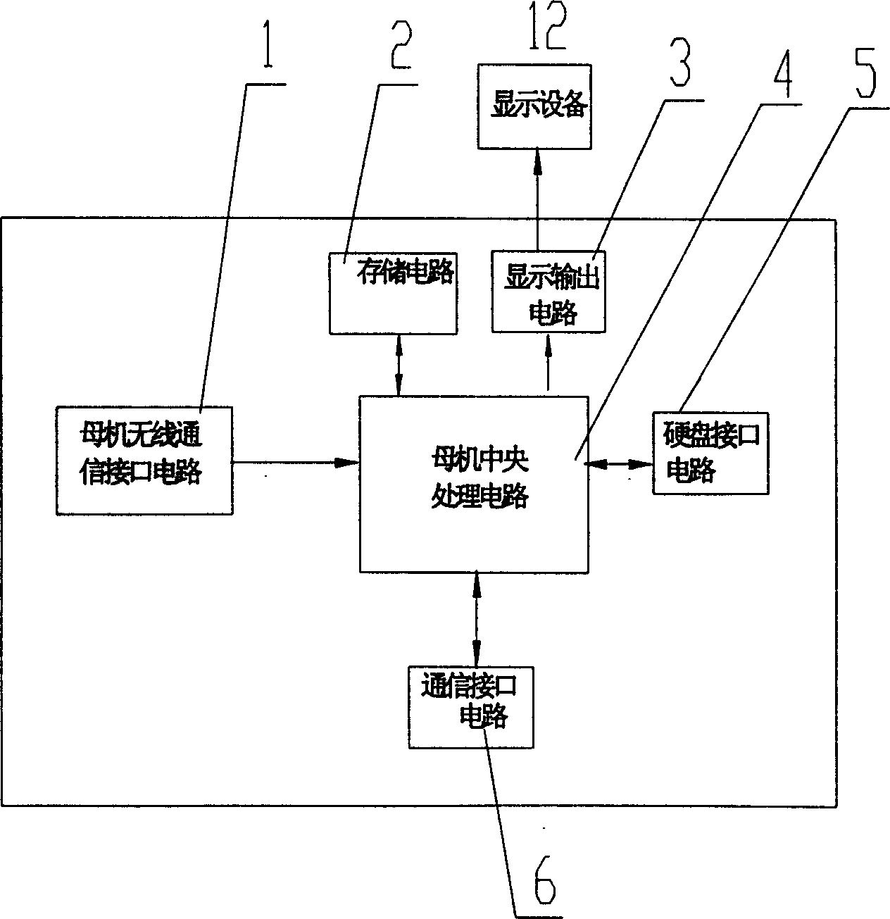 Real time monitoring and transferring methods of visible home safety and protection system