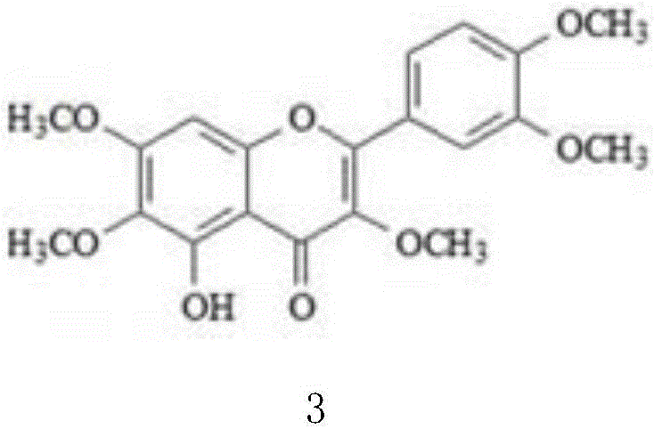 Preparation method and application of active ingredient of Artemisia annua