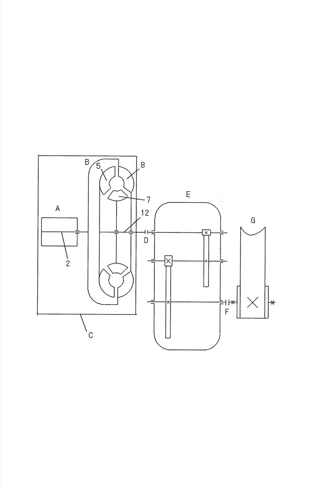 Motive power and fluid power driving device based on motor and torque converter integration unit