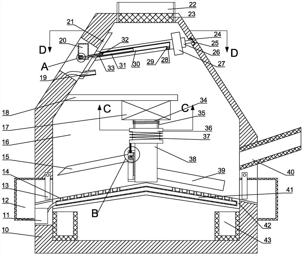 Garbage incinerator and fly ash collecting equipment