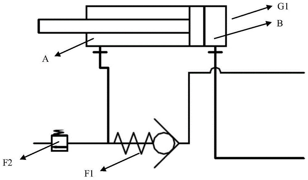 soft start valve