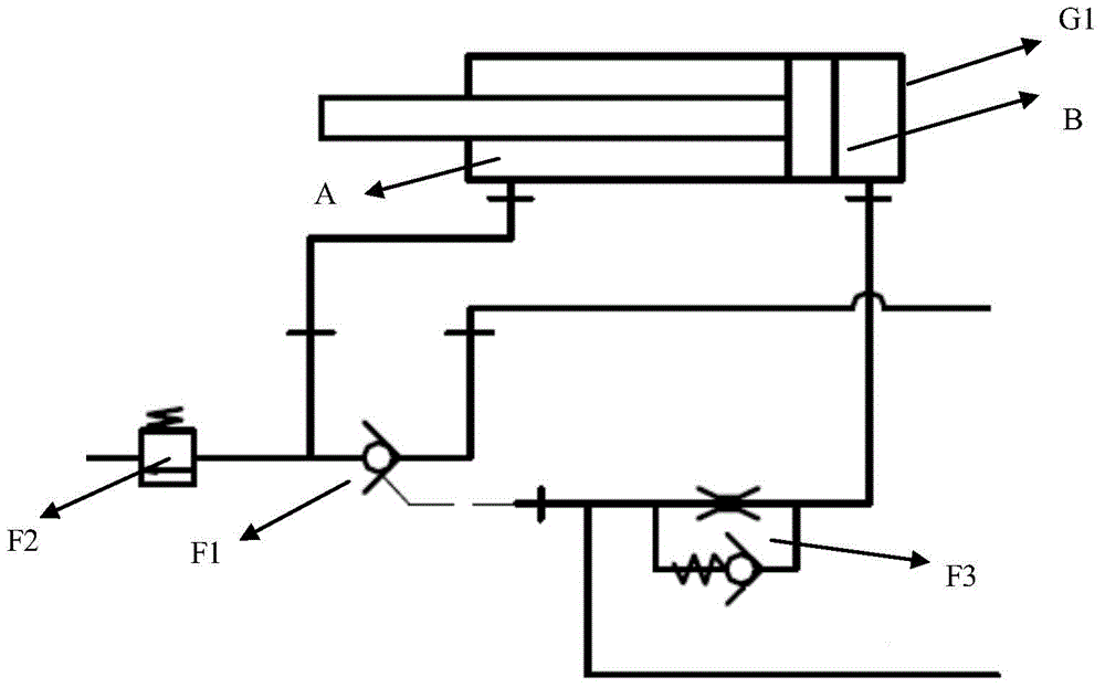 soft start valve