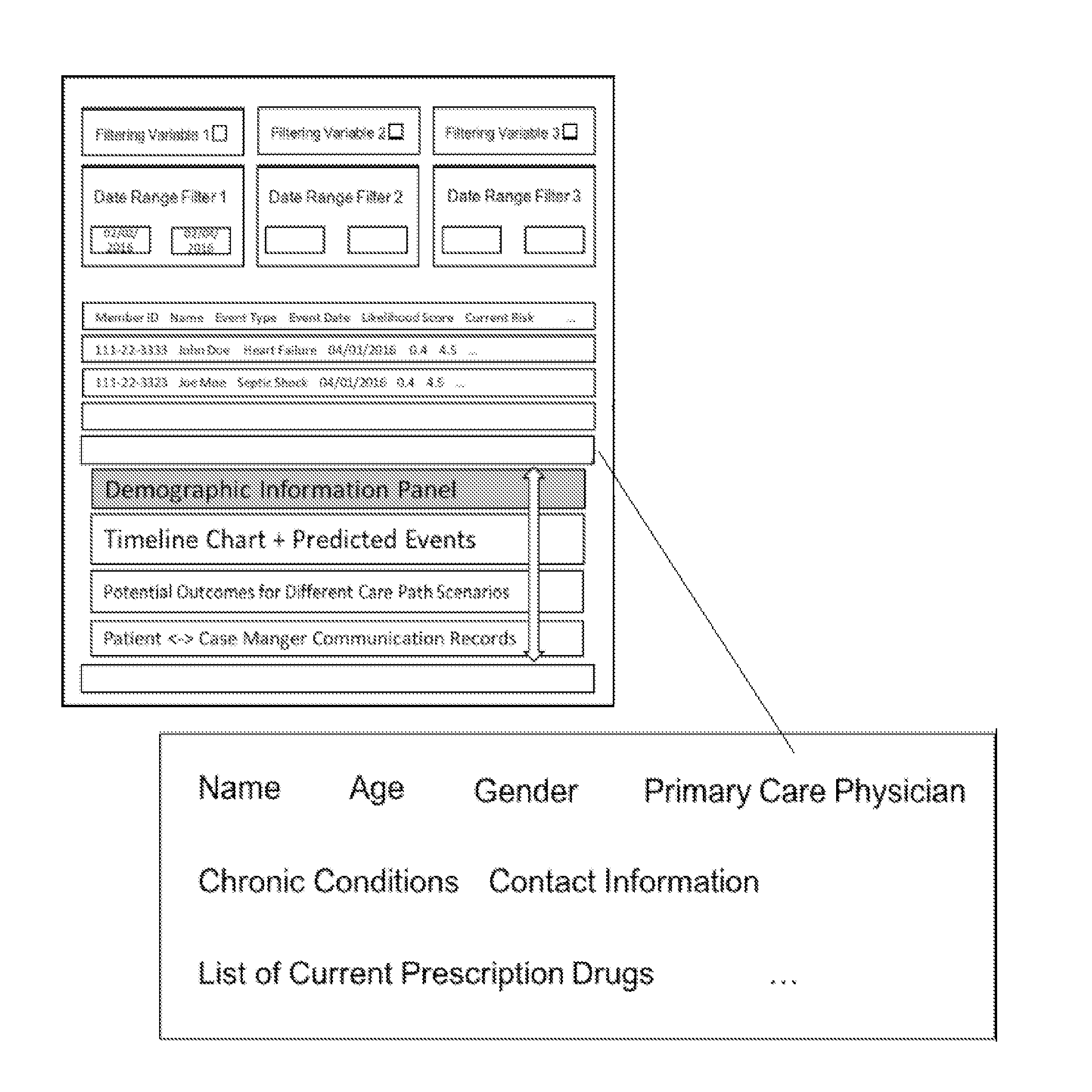 Case management system using a medical event forecasting engine