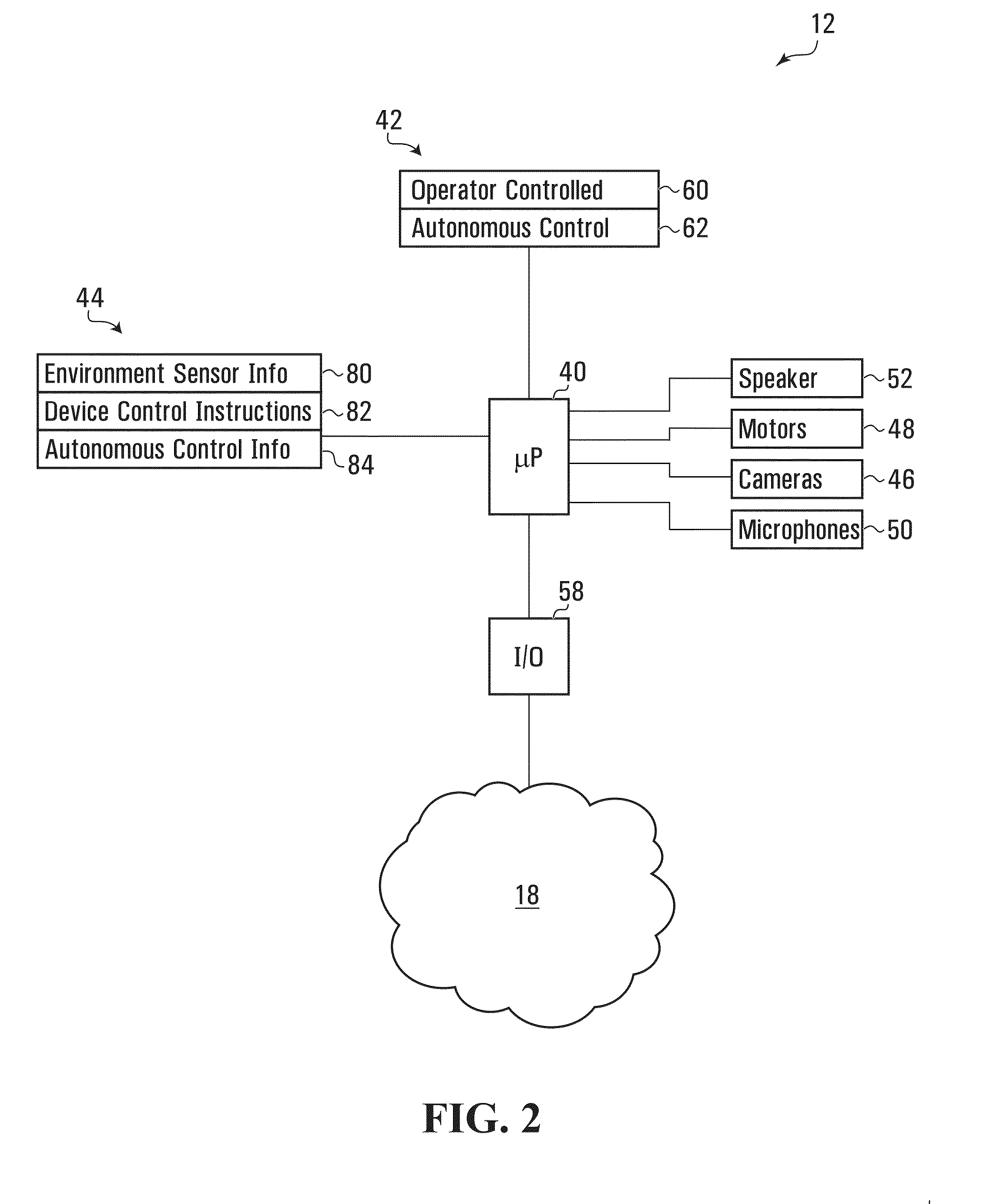 Facilitating device control